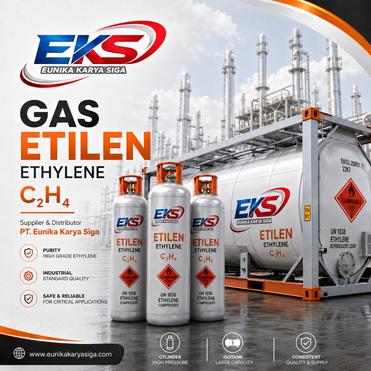 Gas Etilen